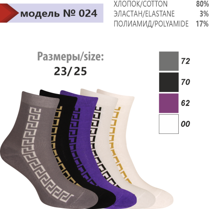 Модель 024