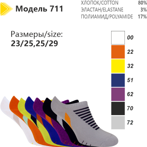 sp711